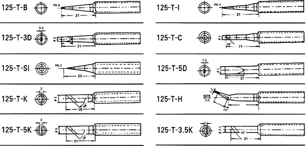 AR-225CN- ü ε