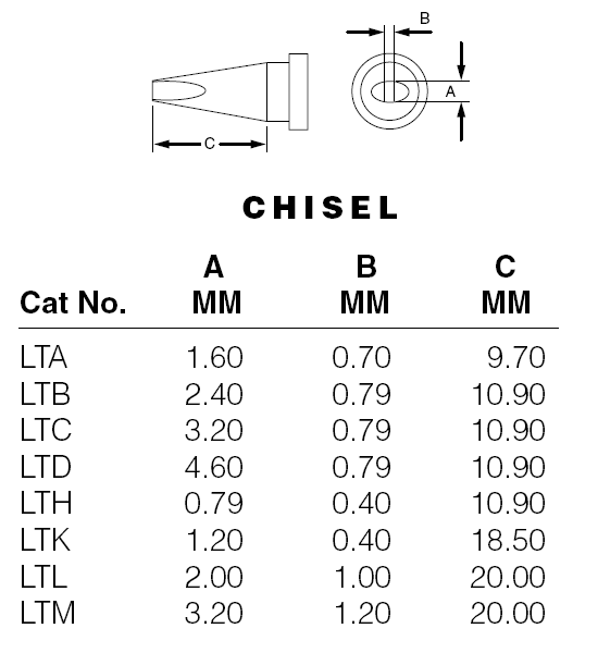 weller LT SERIES TIP