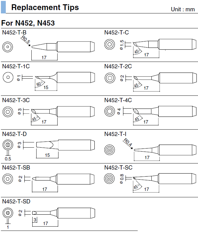 452 ü 