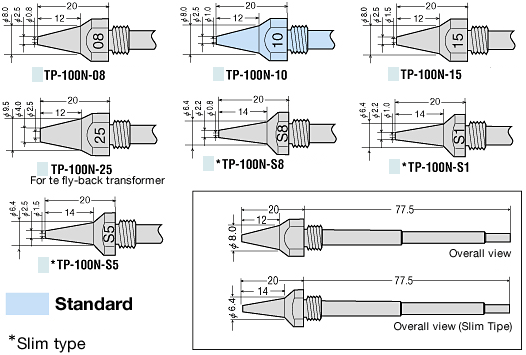 TP-100 ü 