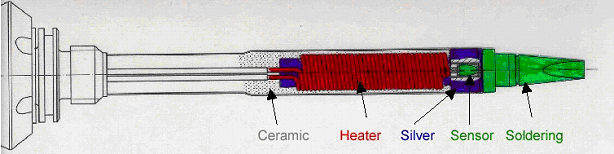 weller WSP80 εα